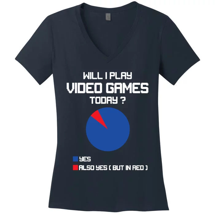 Will I Play Video Games Today Funny Gamer Gaming Lovers Women's V-Neck T-Shirt