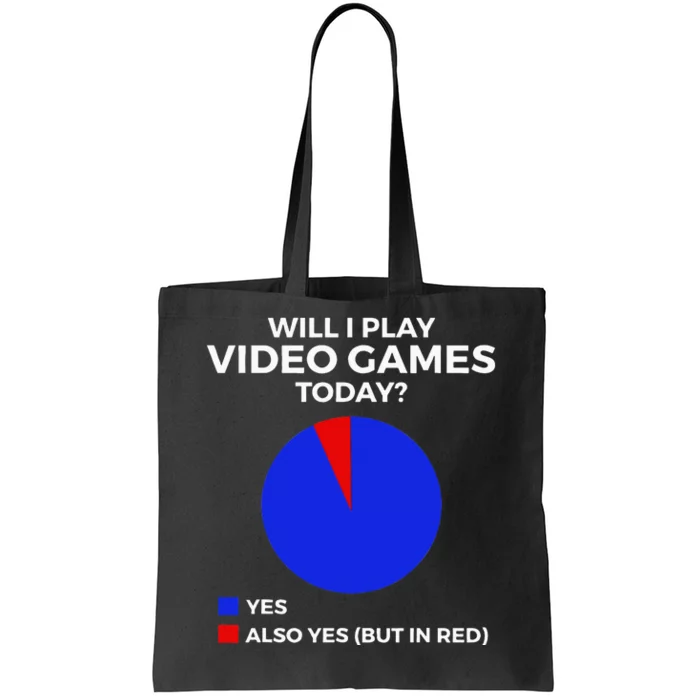 Will I Play Video Games Today Funny Gamer Gaming Tote Bag