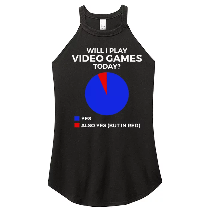 Will I Play Video Games Today Funny Gamer Gaming Women’s Perfect Tri Rocker Tank