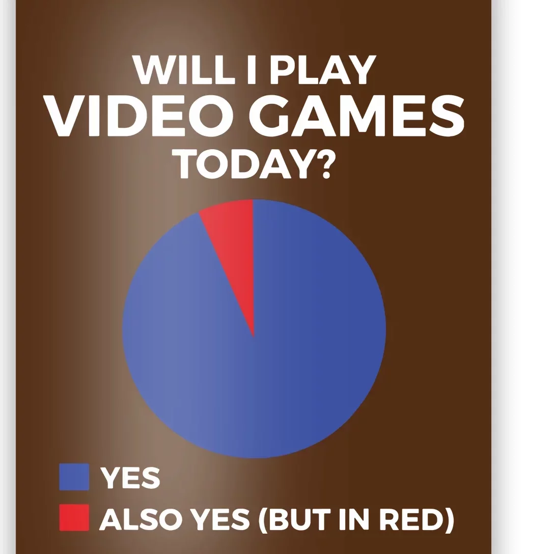 Will I Play Video Games Today Funny Gamer Gaming Short Sleeve Poster