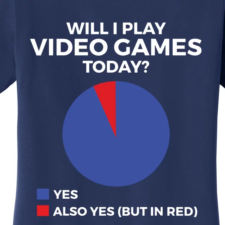 Will I Play Video Games Today Funny Gamer Gaming Short Sleeve Women's T-Shirt