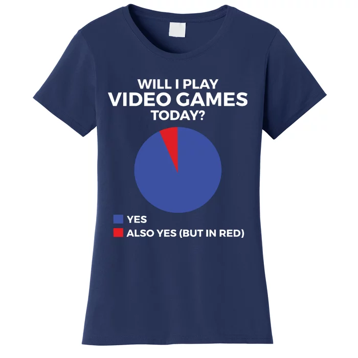 Will I Play Video Games Today Funny Gamer Gaming Short Sleeve Women's T-Shirt