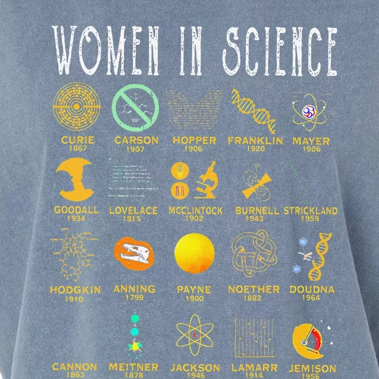 Women In Science Garment-Dyed Women's Muscle Tee