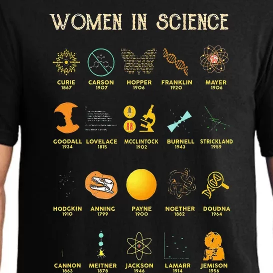 Women In Science Pajama Set