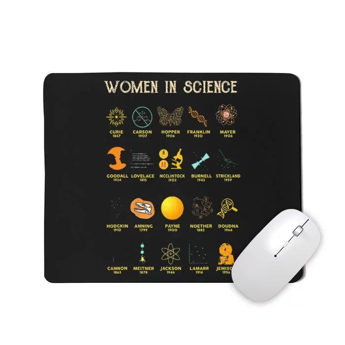 Women In Science Mousepad