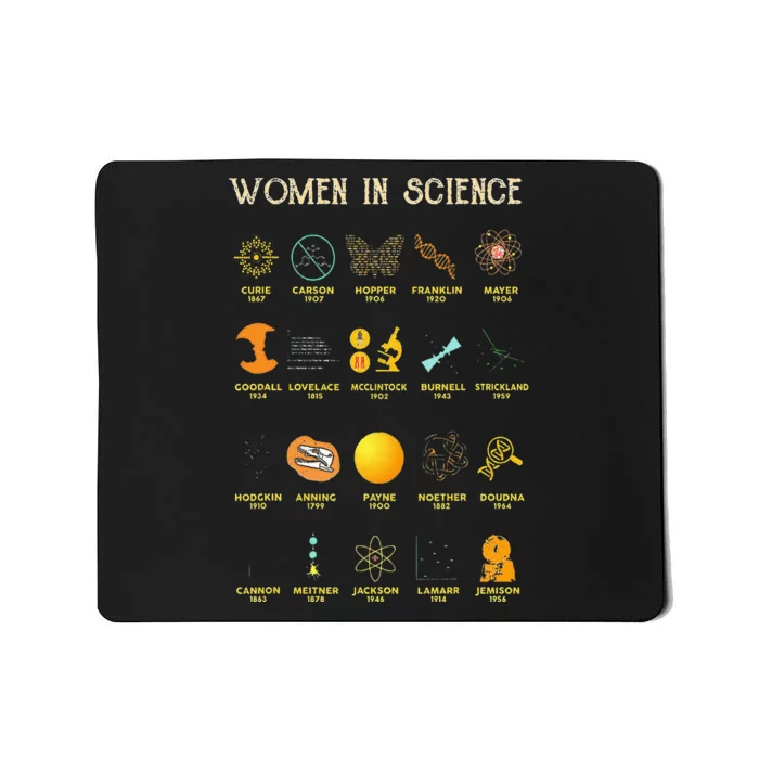 Women In Science Mousepad