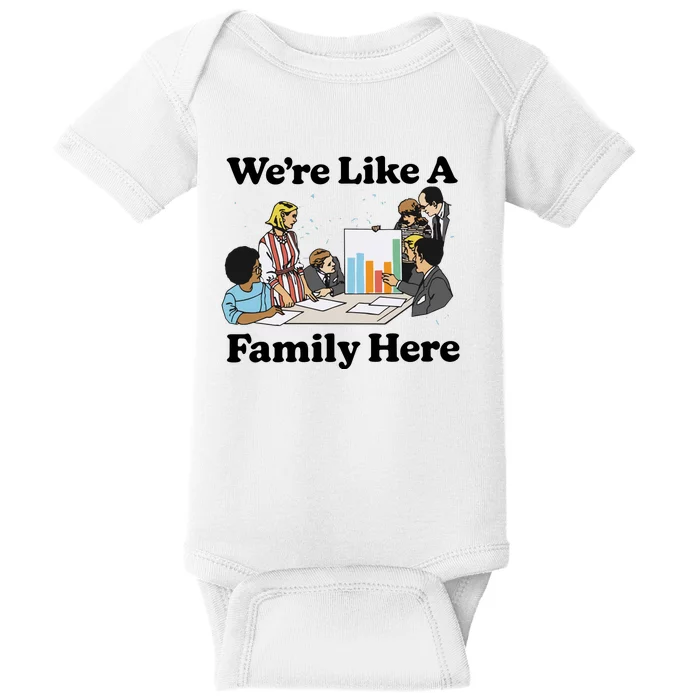 WeRe Like A Family Here Baby Bodysuit