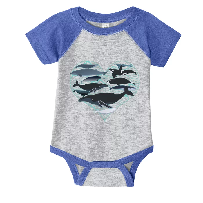 Whale Lover Save The Whales Infant Baby Jersey Bodysuit