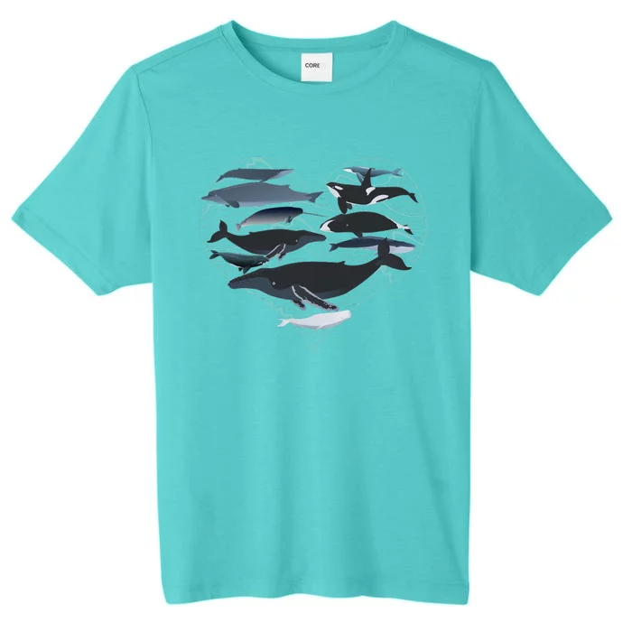 Whale Lover Save The Whales ChromaSoft Performance T-Shirt