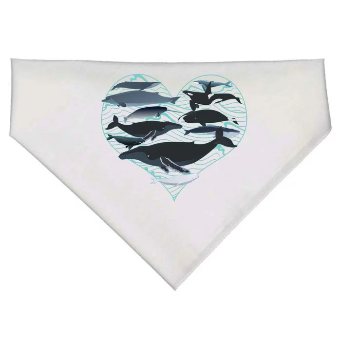 Whale Lover Save The Whales USA-Made Doggie Bandana