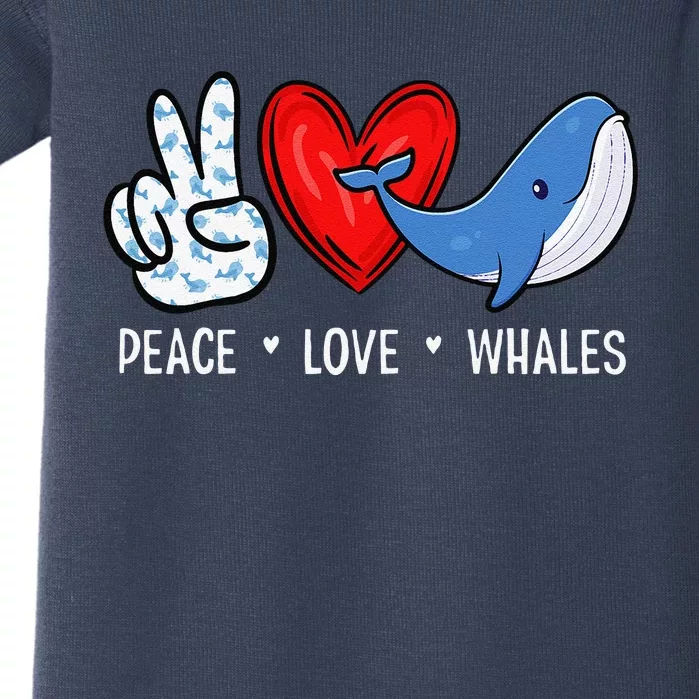 Whale Lover S, Funny Whale , Whale Gifts, Whale Baby Bodysuit