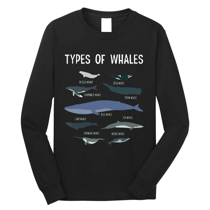 Whale Lover , Whale Lover Gift, Types Of Whales Long Sleeve Shirt