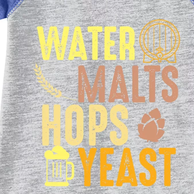 Water Malts Hops Yeast Beer Brewing Ingredients Gift Infant Baby Jersey Bodysuit