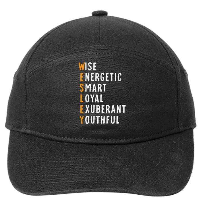 Wesley Name Definition Meaning Funny Birthday 7-Panel Snapback Hat