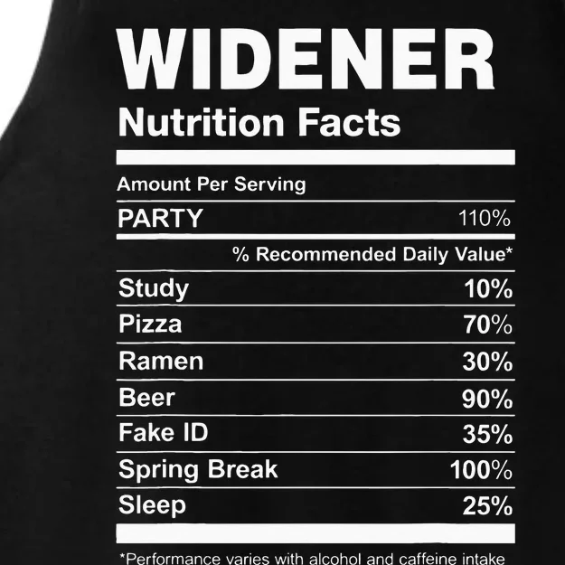 Widener Nutrition Facts College University Ladies Tri-Blend Wicking Tank