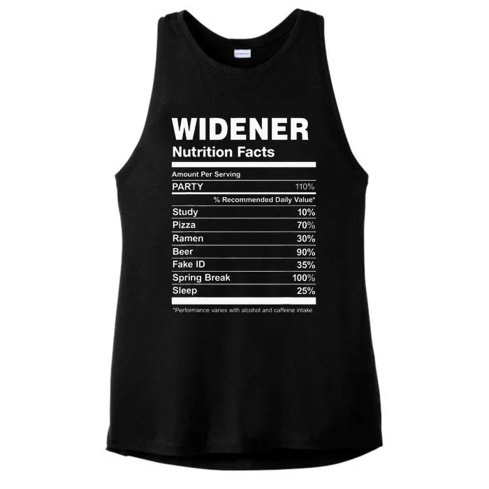 Widener Nutrition Facts College University Ladies Tri-Blend Wicking Tank