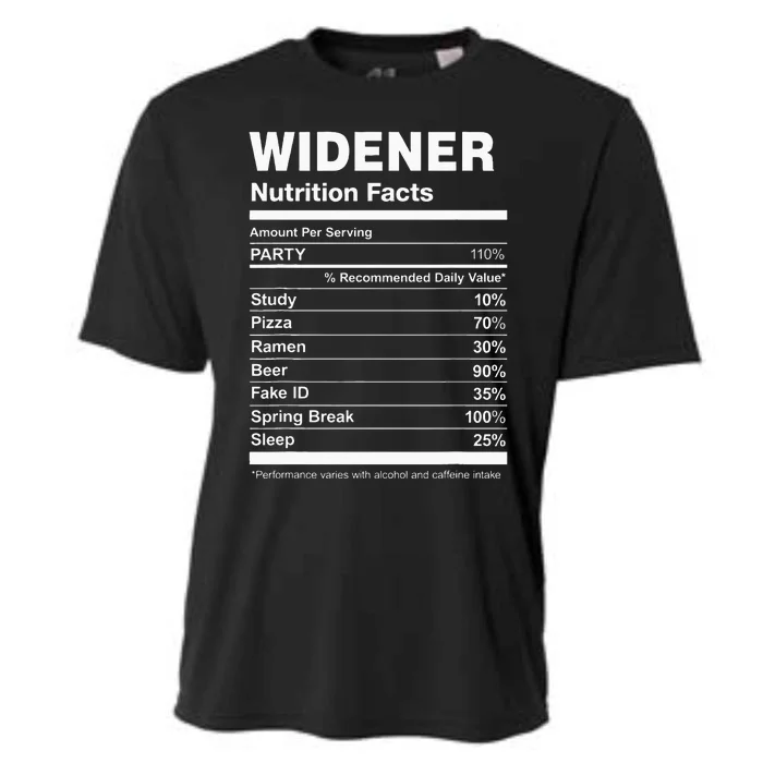 Widener Nutrition Facts College University Cooling Performance Crew T-Shirt