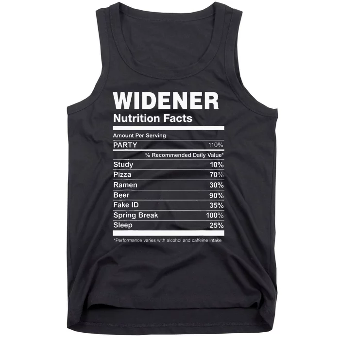 Widener Nutrition Facts College University Tank Top