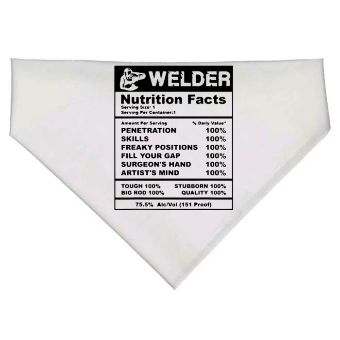 Welder Nutrition Facts Welder USA-Made Doggie Bandana