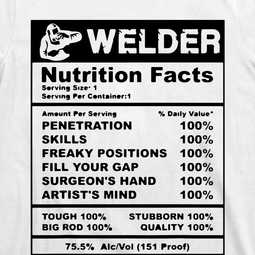 Welder Nutrition Facts Welder T-Shirt