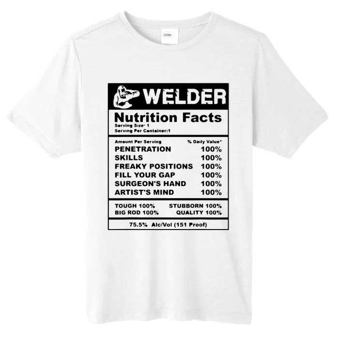 Welder Nutrition Facts Welder ChromaSoft Performance T-Shirt