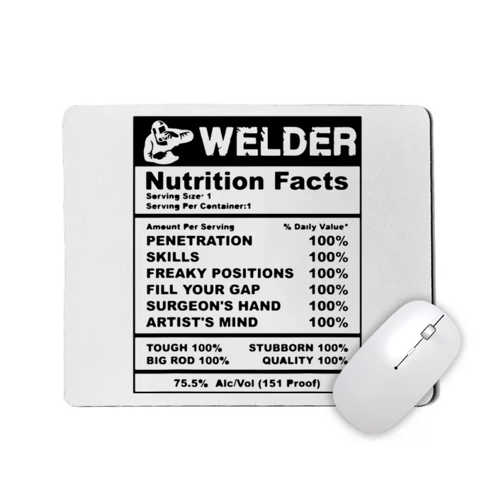 Welder Nutrition Facts Welder Mousepad