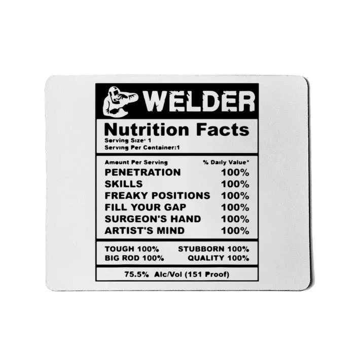 Welder Nutrition Facts Welder Mousepad