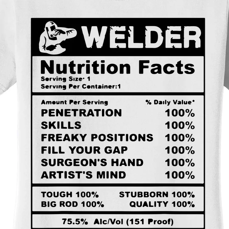 Welder Nutrition Facts Welder Women's T-Shirt