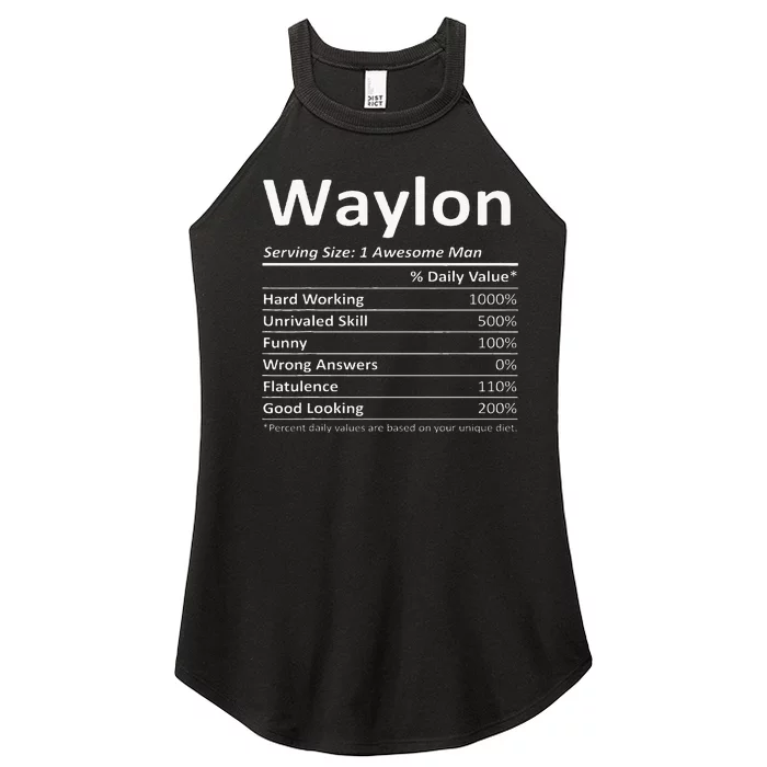 W.A.Y.L.O.N Nutrition Funny Birthday Personalized Name Women’s Perfect Tri Rocker Tank