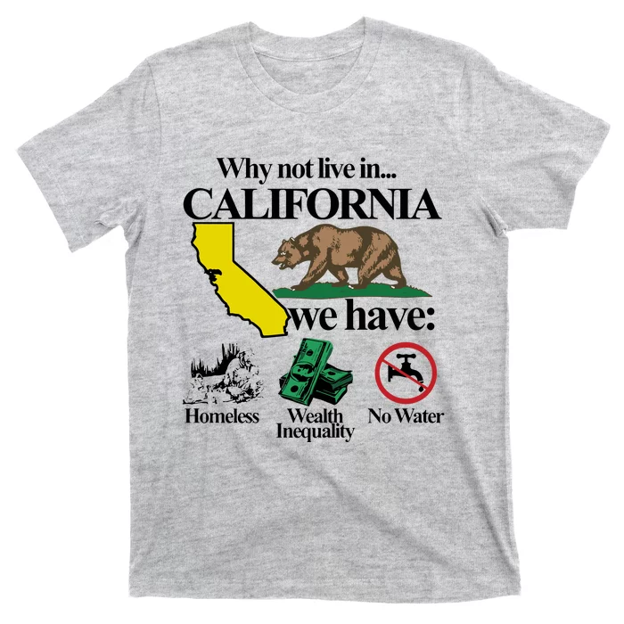 Why Not Live In California: Homelessness And Inequality T-Shirt