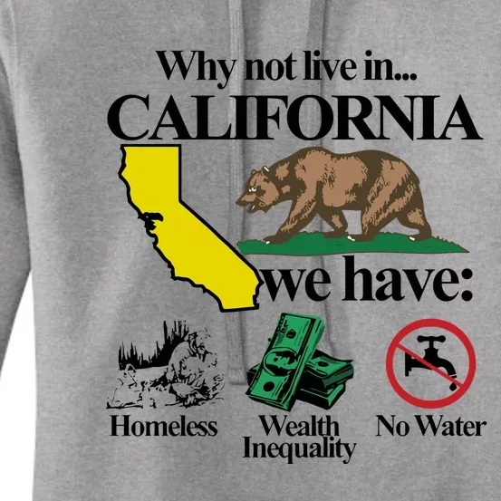 Why Not Live In California: Homelessness And Inequality Women's Pullover Hoodie