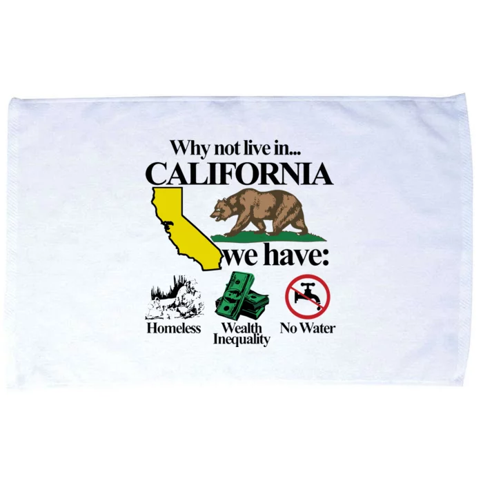 Why Not Live In California: Homelessness And Inequality Microfiber Hand Towel