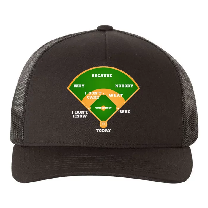 WhoS On First Baseball Diamond Fielding Yupoong Adult 5-Panel Trucker Hat