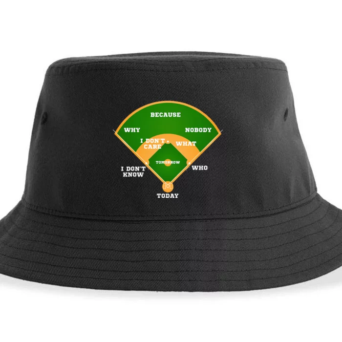 WhoS On First Baseball Diamond Fielding Sustainable Bucket Hat