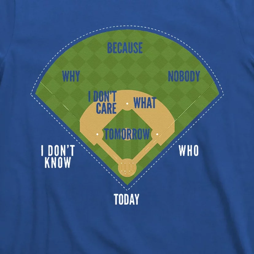 Whos On First Baseball For A Whos On First Baseball Fan T-Shirt