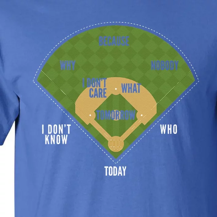 Whos On First Baseball For A Whos On First Baseball Fan Tall T-Shirt