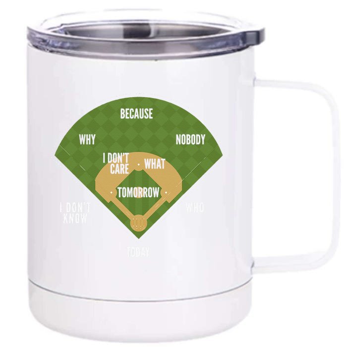 Whos On First Baseball For A Whos On First Baseball Fan Front & Back 12oz Stainless Steel Tumbler Cup