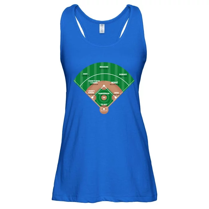 WhoS On First Baseball Funny Game Play Sport Fan Playing Gift Ladies Essential Flowy Tank