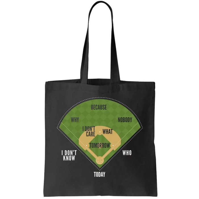 Whos On First Baseball For A Whos On First Baseball Fan Tote Bag