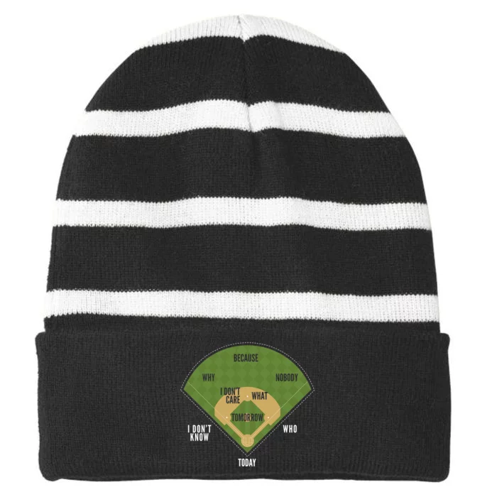 Whos On First Baseball For A Whos On First Baseball Fan Striped Beanie with Solid Band