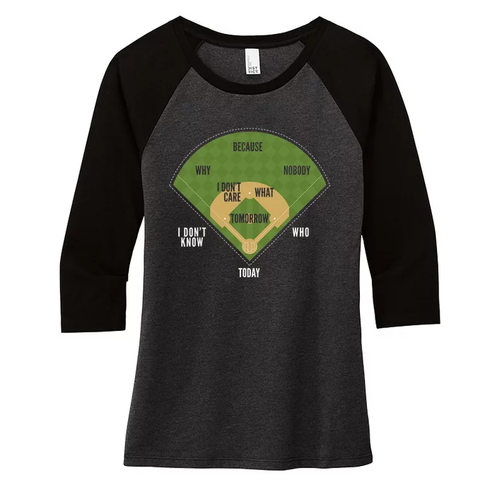 Whos On First Baseball For A Whos On First Baseball Fan Women's Tri-Blend 3/4-Sleeve Raglan Shirt