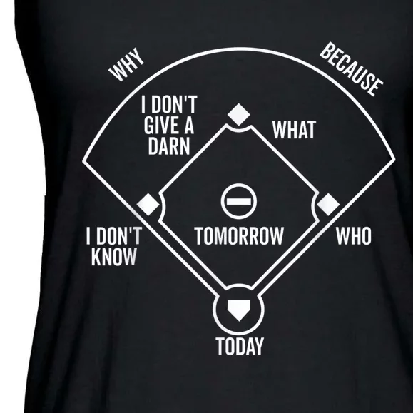 Who's on First Funny Baseball Positions Names Dark Ladies Essential Flowy Tank