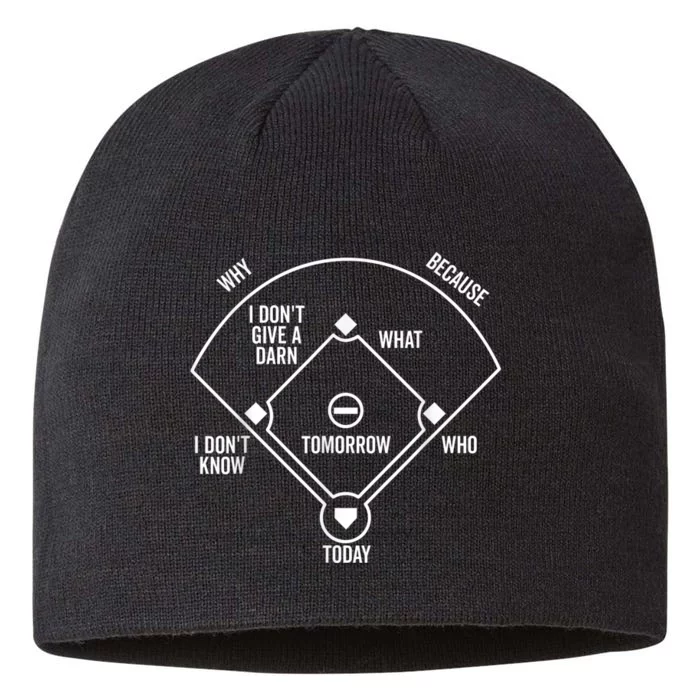 Who's on First Funny Baseball Positions Names Dark 8 1/2in Sustainable Knit Beanie