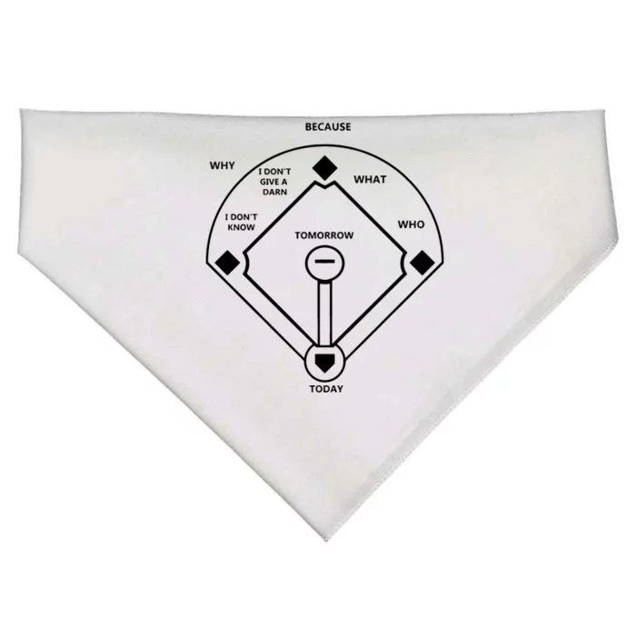 Whos On First Baseball Love Funny Classic USA-Made Doggie Bandana