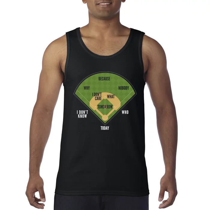 Whos On First Baseball For A Whos On First Baseball Fan Tank Top