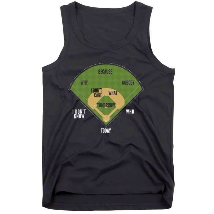 Whos On First Baseball For A Whos On First Baseball Fan Tank Top