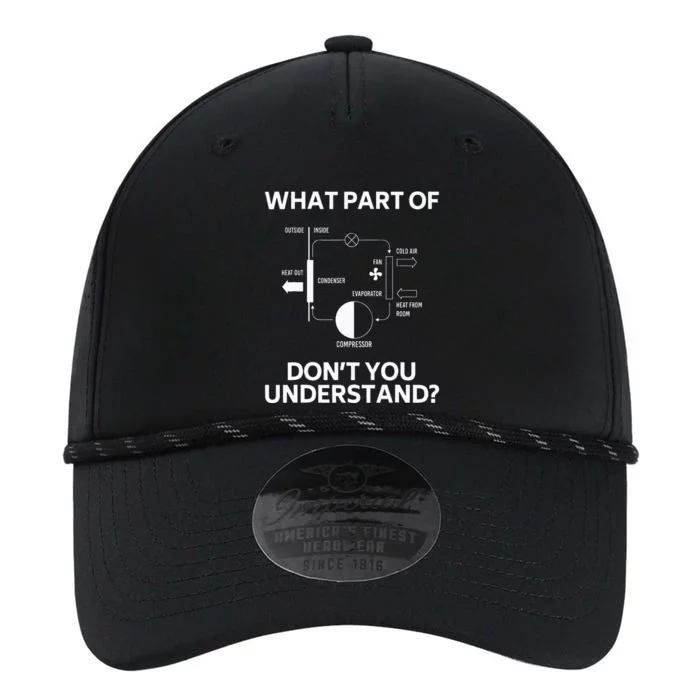 What Part Dont You Understand Funny HVAC Tech Technician Performance The Dyno Cap