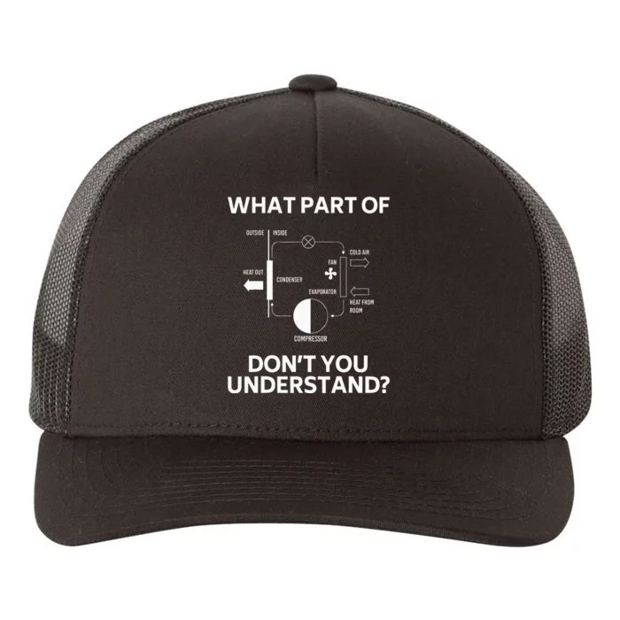 What Part Dont You Understand Funny HVAC Tech Technician Yupoong Adult 5-Panel Trucker Hat