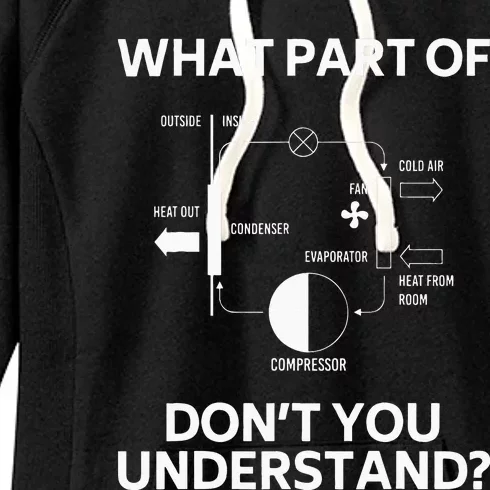 What Part Dont You Understand Funny HVAC Tech Technician Women's Fleece Hoodie