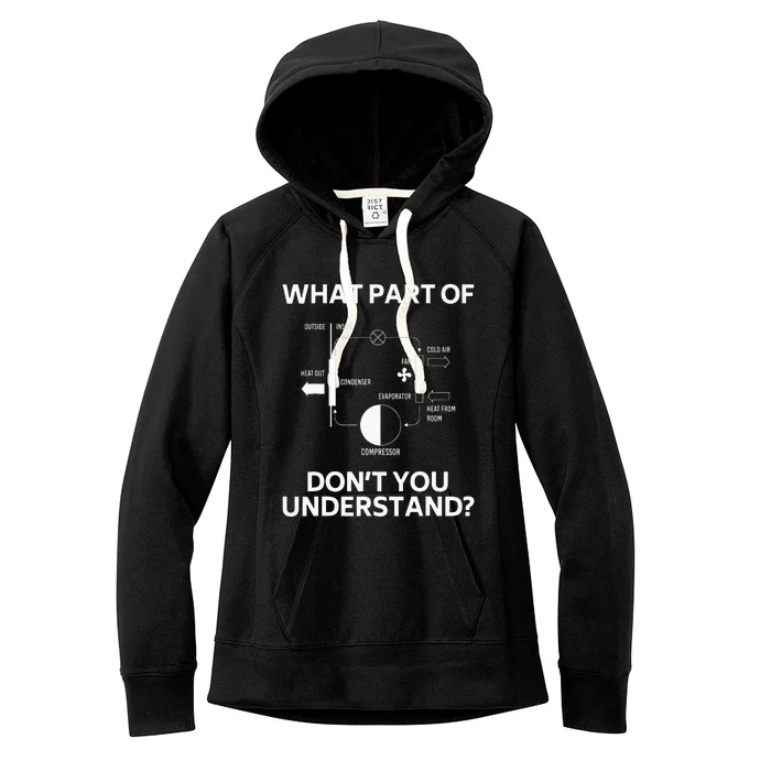 What Part Dont You Understand Funny HVAC Tech Technician Women's Fleece Hoodie